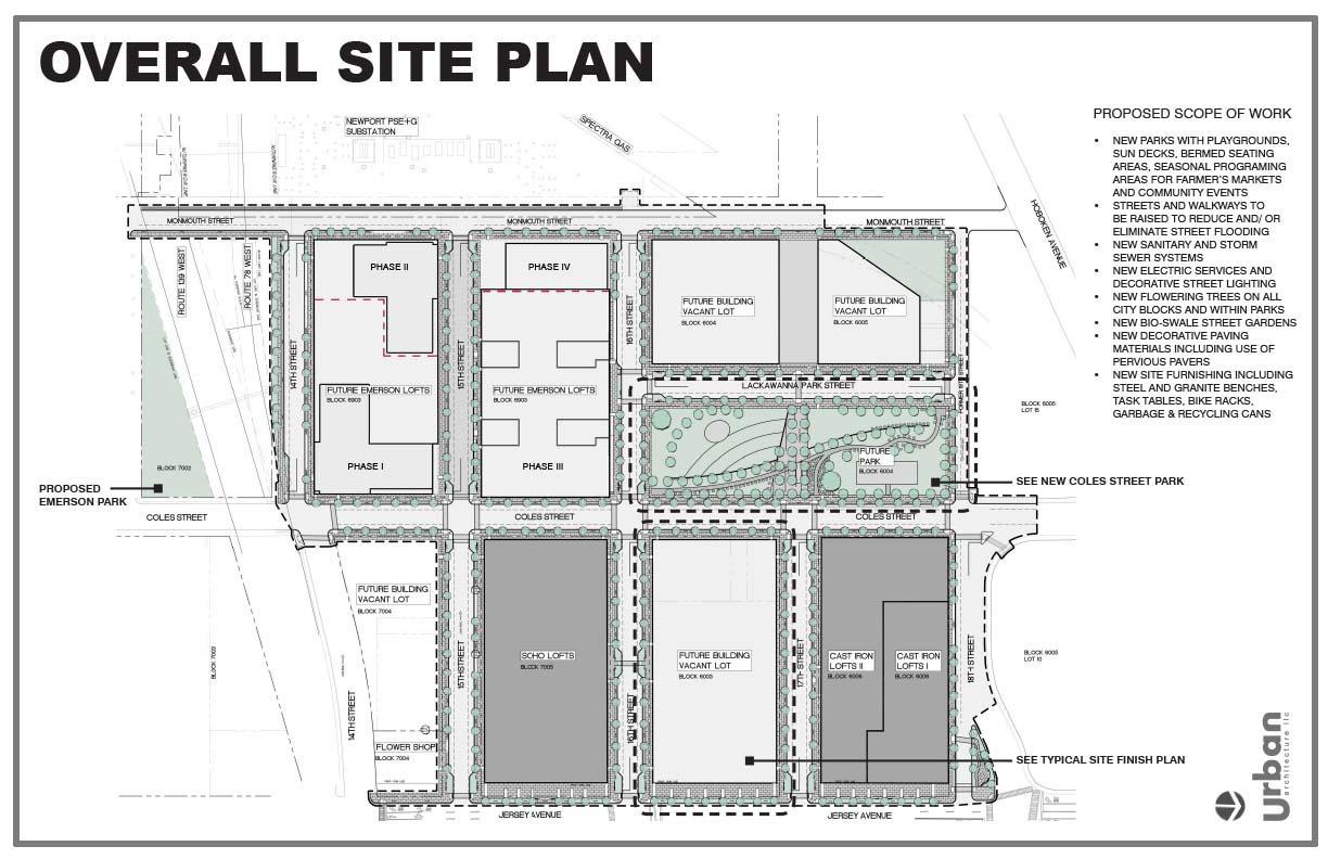 Overall site plan